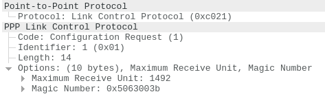 Cisco WAN LCP Request.png