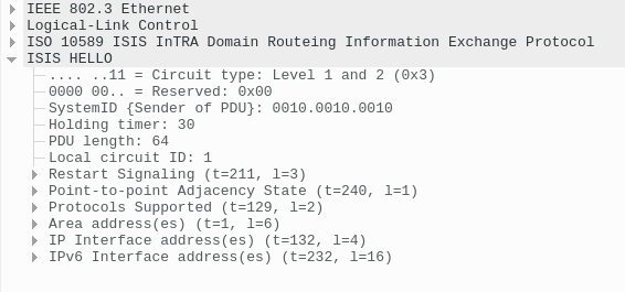 Cisco_ISIS_Hello_P2P.png