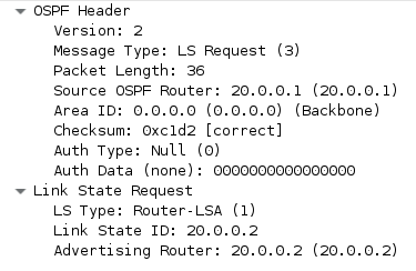 Cisco OSPF Request.PNG